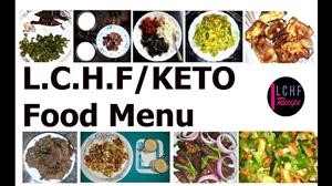 Keto Beginner Grocery List